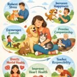 The Advantages of Having a Pet